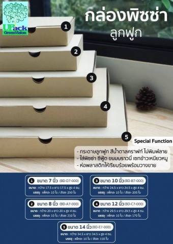 กล่องลูกฟูก พิซซ่า